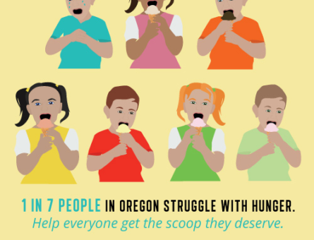 A cartoon drawing of 7 children that has text on the bottom. The Text Displays " 1 in 7 people in Oregon struggle with hunger. Help everyone get the scoop they deserve."